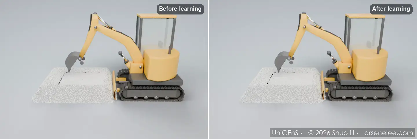 Simulation (0.9x speed): a mini excavator multibody arm digs DEM gravel two-way coupled to 48,000 simulated grains; left the hand-tuned dig, right the CMA-ES-learned trajectory that keeps 2.4 times more soil in the bucket with less actuator energy