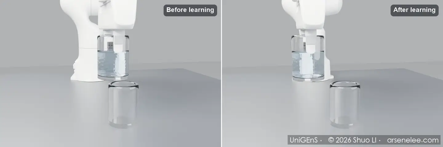 Simulation: a robot arm pours water from a glass into a target beaker (MuJoCo arm, MPS water); left, the first trial of the learning run, 5.5 % in the target beaker; right, the learned pour, best of 64 trials, 99.3 %