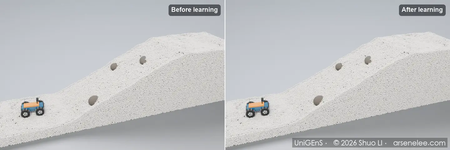 Simulation: a four-wheel rover climbs a slope of DEM grains, before learning (left) and after learning (right) of its controller